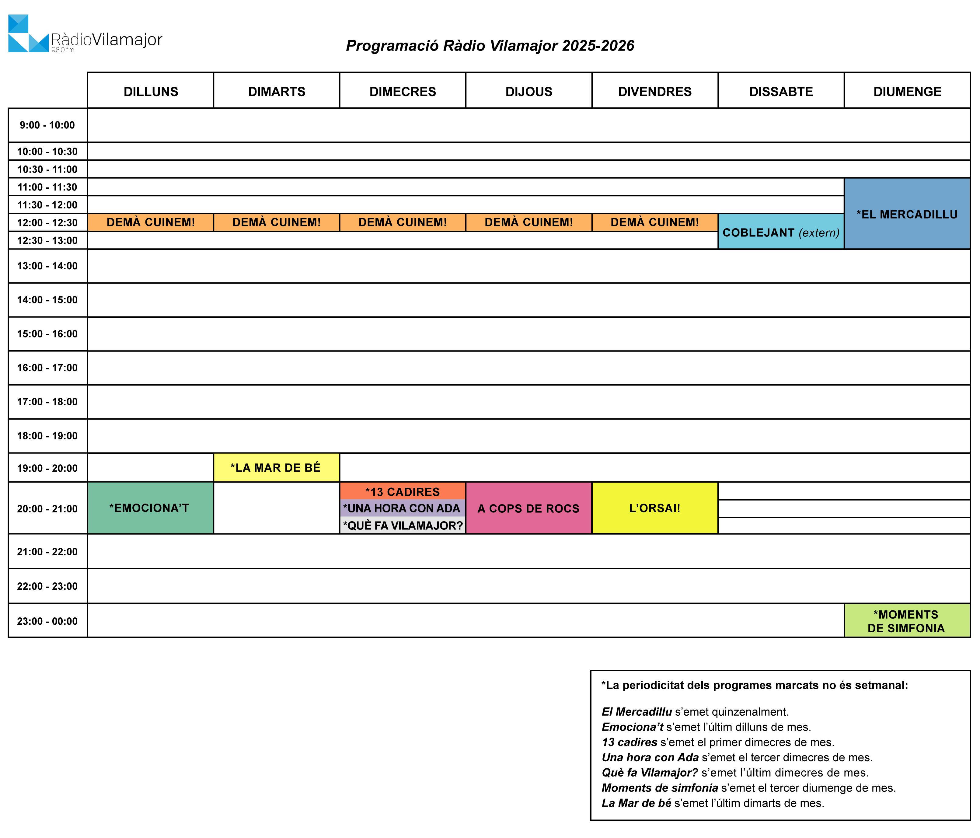 programacio rv 25-26-01